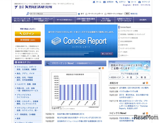 矢野経済研究所ホームページ