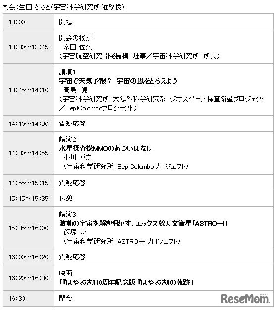 実施内容・タイムスケジュール