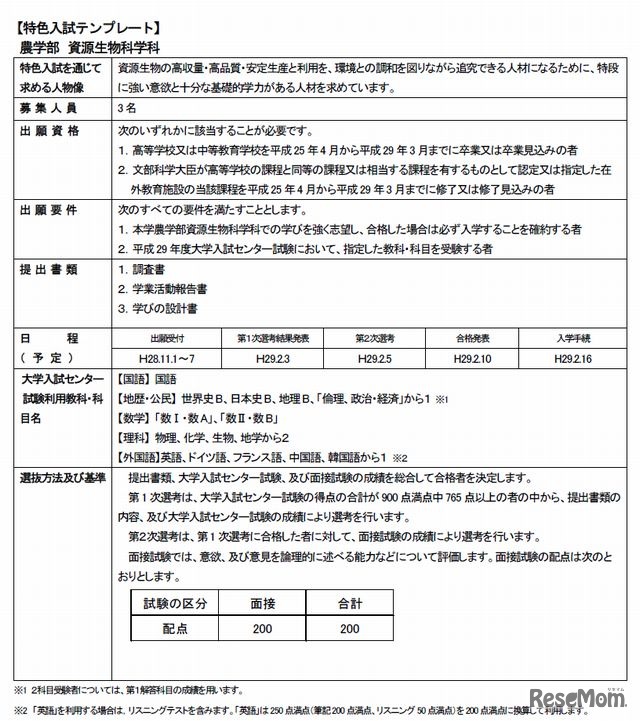 資源生物科学科の特色入試テンプレート