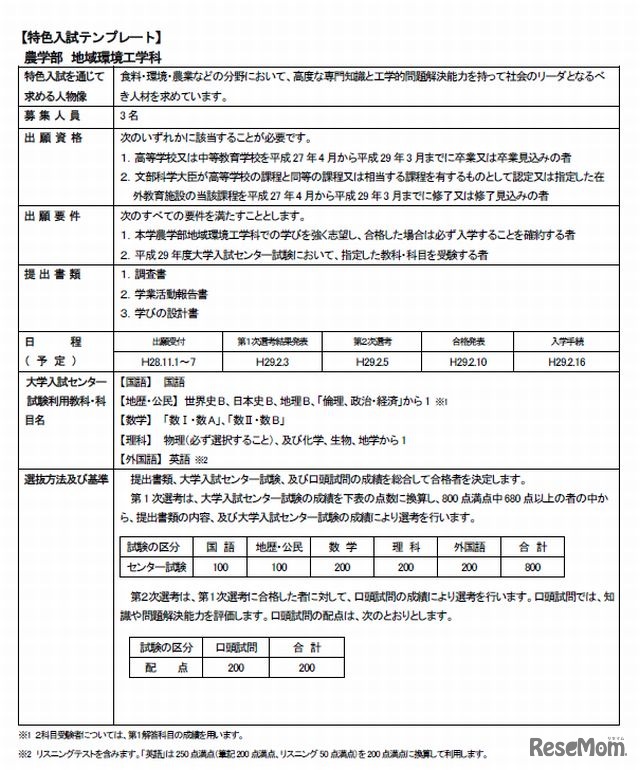 地域環境工学科の特色入試テンプレート