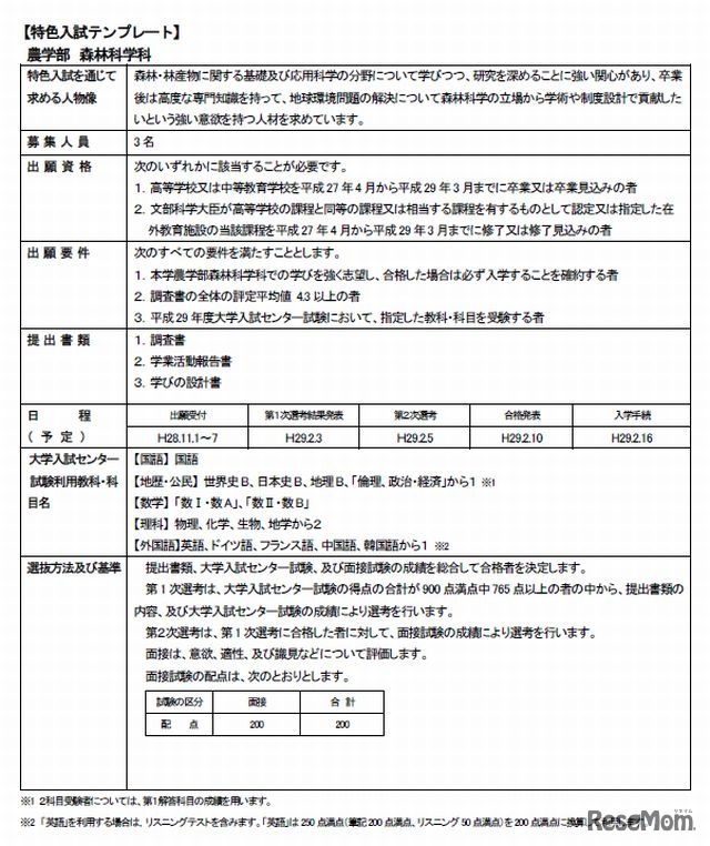 森林科学科の特色入試テンプレート
