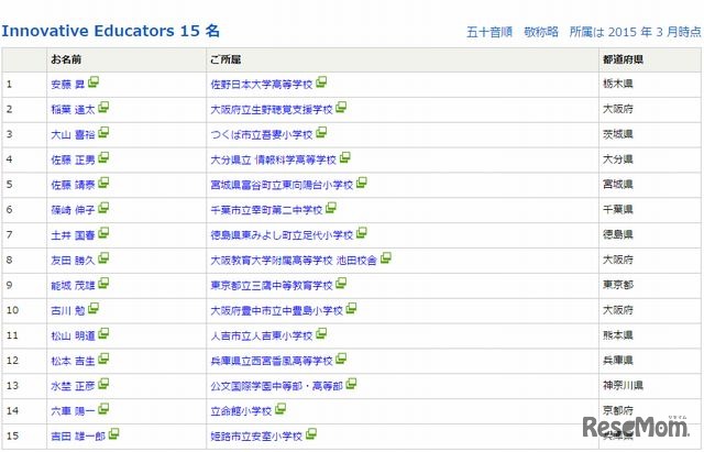 Innovative Educatorsに認定された15名の先生