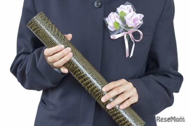 画像はイメージ