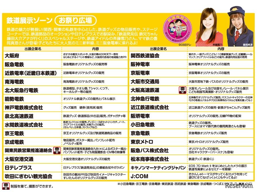 出展企業（鉄道展示ゾーン）