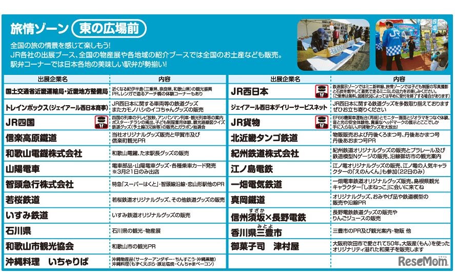 出展企業（旅情示ゾーン）