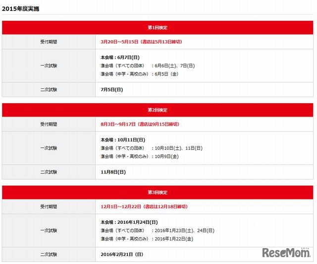 2015年度実施スケジュール