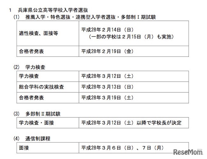平成28年度入試選抜の日程