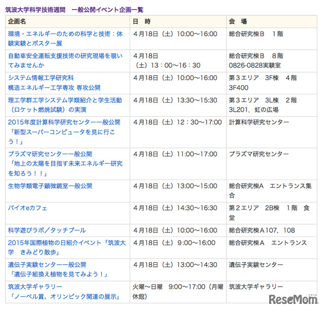 一般公開イベント企画一覧