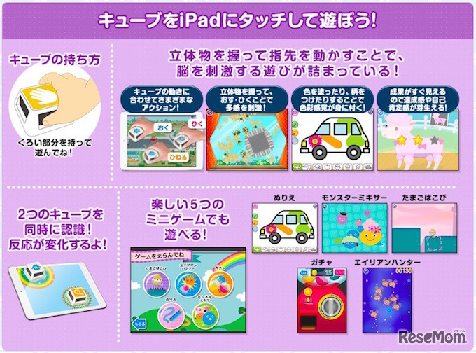 キューブタッチの特徴