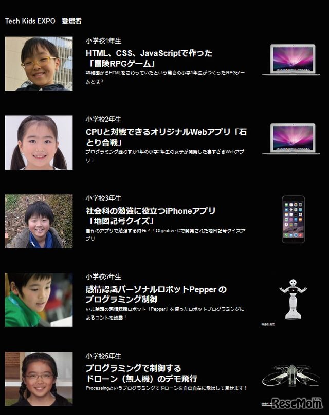 Tech Kids EXPO登壇者