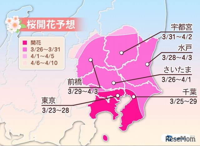 関東の桜開花予想