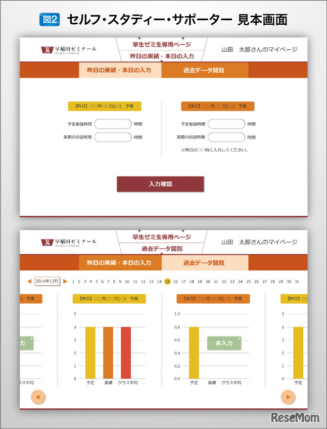 セルフ・スタディー・サポーターの画面イメージ