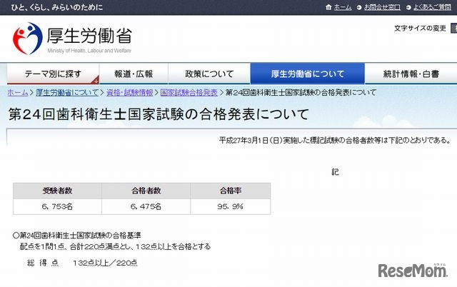歯科衛生士国家試験の結果