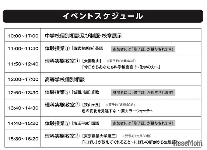 イベントプログラム