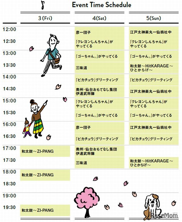 タイムスケジュール