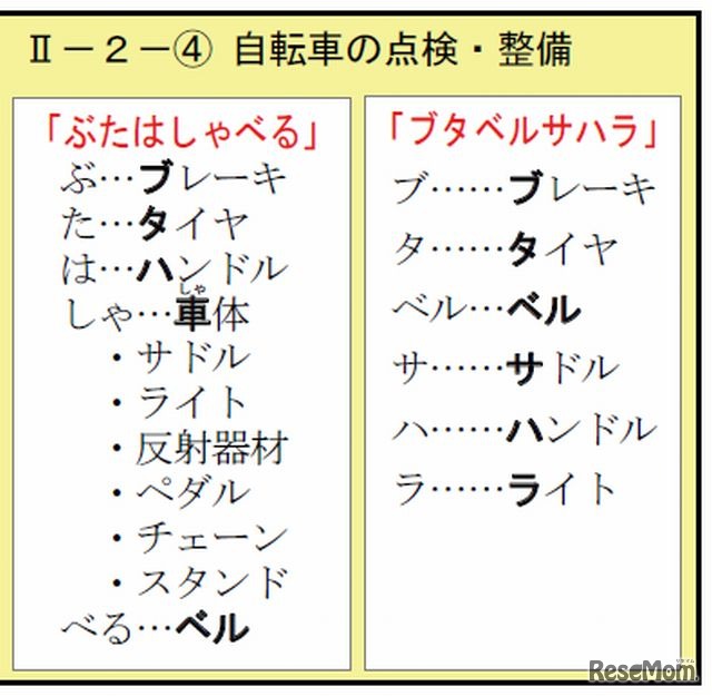 自転車の点検・整備の約束