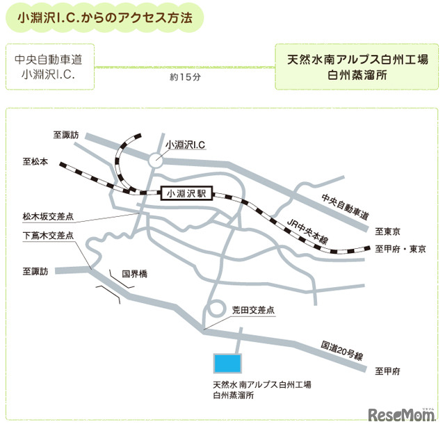 小淵沢I.C.からのアクセス方法