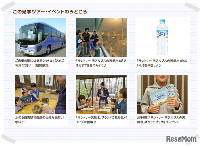 見学ツアー・イベント見どころ