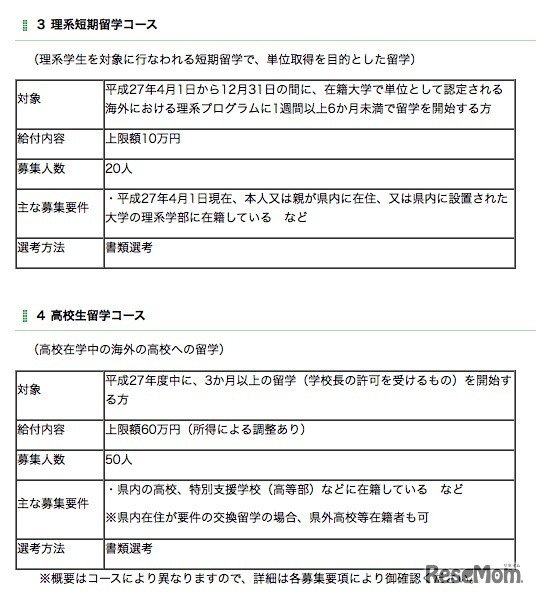 「理系短期留学コース」「高校生留学コース」