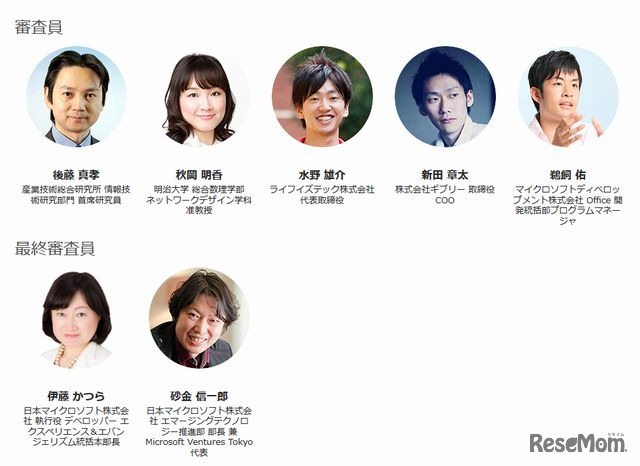 日本予選大会の審査員・最終審査員