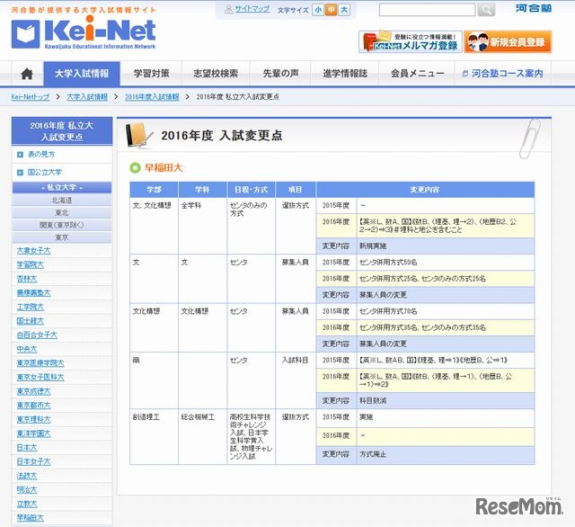 早稲田大学の入試変更点