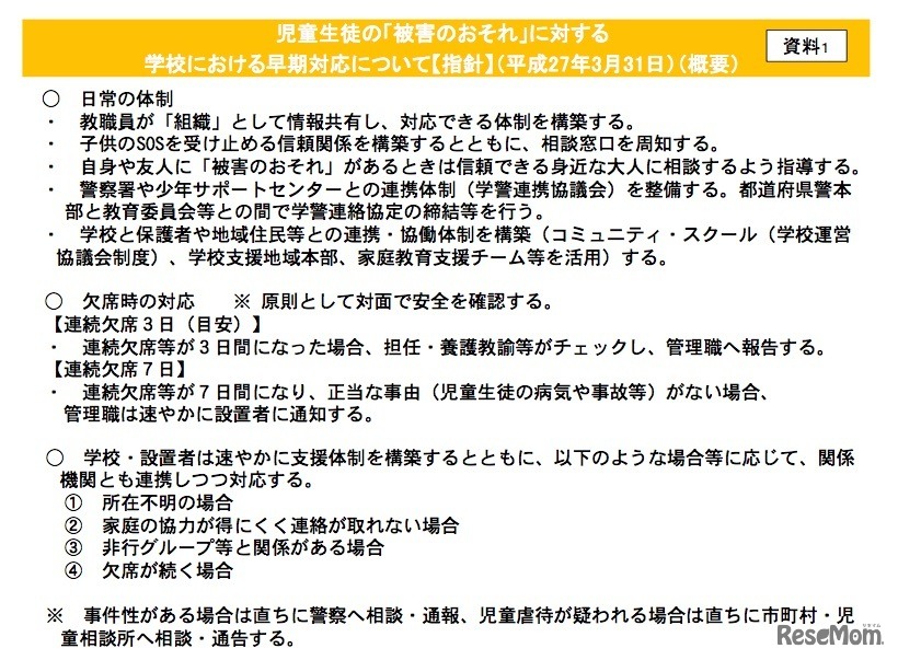 児童生徒の「被害のおそれ」に対する学校における早期対応について（指針）の概要