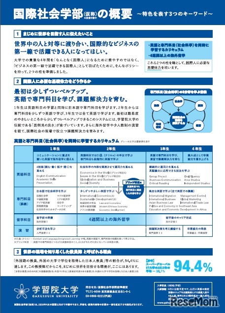学習院大学「国際社会学部（仮称）」