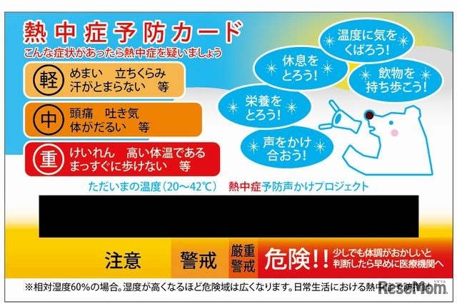 熱中症予防カード2015