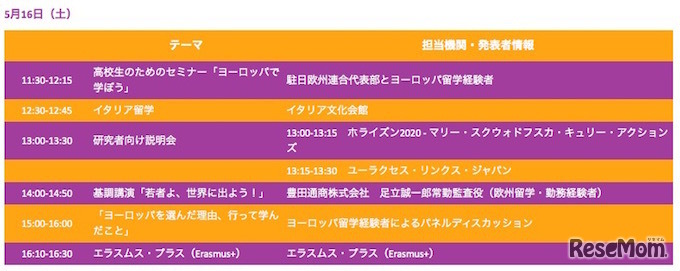 17か国が参加「欧州留学フェア2015」5/15より明治・同志社で開催