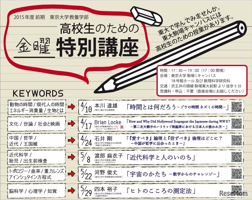 平成27年度前期の日程