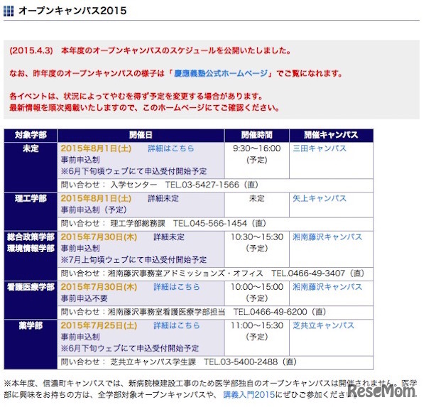慶應義塾大学2015年度オープンキャンパス