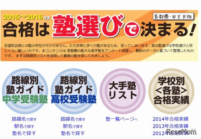 「2015～2016年度　合格は塾選びで決まる」