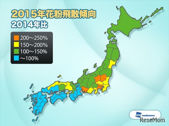 2014年花粉飛散傾向（2014年比）