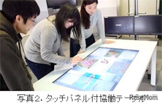 タッチパネル機能付協働テーブル