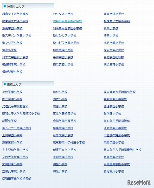 東京、神奈川エリアの参加校