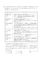 茨城県公立高校入試＜社会＞（問題・正答）