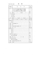 石川県公立高校入試＜英語＞（問題・正答）
