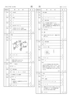 石川県公立高校入試＜理科＞問題・正答