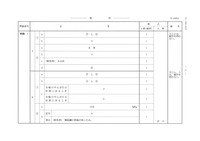 【高校受験2016】香川県公立高校入試＜理科＞問題・正答