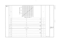 【高校受験2016】香川県公立高校入試＜理科＞問題・正答