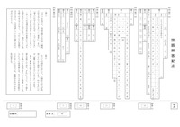 【高校受験2015】鳥取県公立高校入試＜国語＞問題・正答