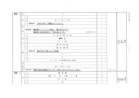 【高校受験2017】香川県公立高校入試＜社会＞問題・正答