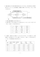 【高校受験2018】茨城県公立高校入試＜理科＞（問題・正答）