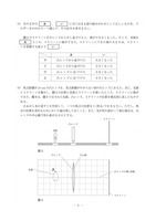 【高校受験2018】茨城県公立高校入試＜理科＞（問題・正答）