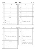 【高校受験2018】岩手県公立高校入試＜英語＞問題・正答