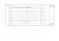 【高校受験2018】香川県公立高校入試＜理科＞問題・正答