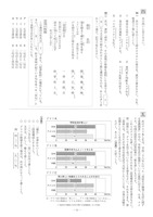 【高校受験2018】山形県公立高校入試＜国語＞問題・正答