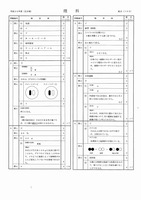 【高校受験2018】石川県公立高校入試＜理科＞問題・正答