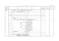 【高校受験2018】香川県公立高校入試＜理科＞問題・正答