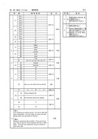 【高校受験2019】茨城県公立高校入試＜英語＞（問題・正答）